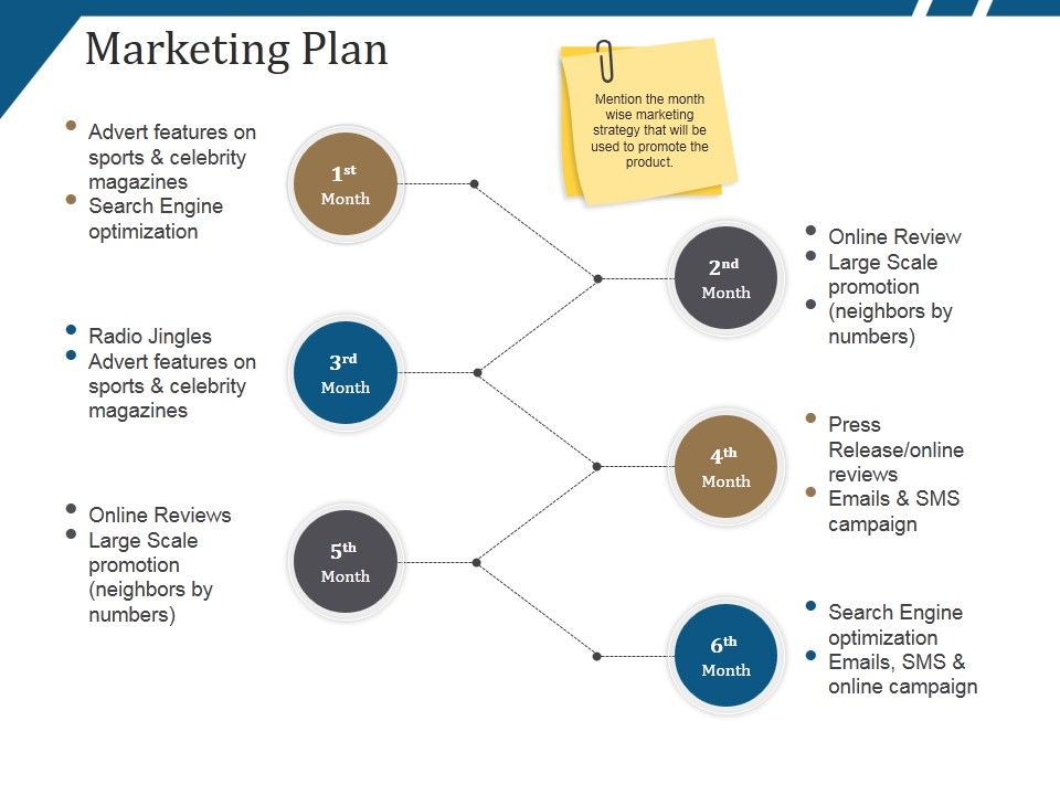 Marketing_Plan_Ppt_PowerPoint_Presentation_File_Formats_Slide_1.jpg