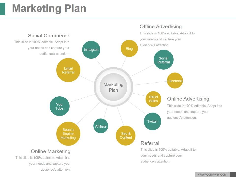 Marketing_Plan_Ppt_PowerPoint_Presentation_Ideas_Slide_1.jpg