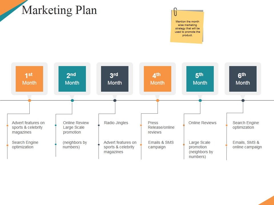 Marketing_Plan_Ppt_PowerPoint_Presentation_Styles_Graphics_Slide_1.jpg