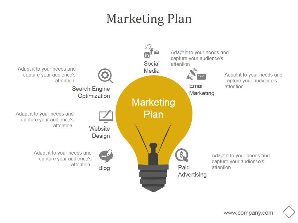 Marketing_Plan_Ppt_PowerPoint_Presentation_Styles_Slide_1.jpg