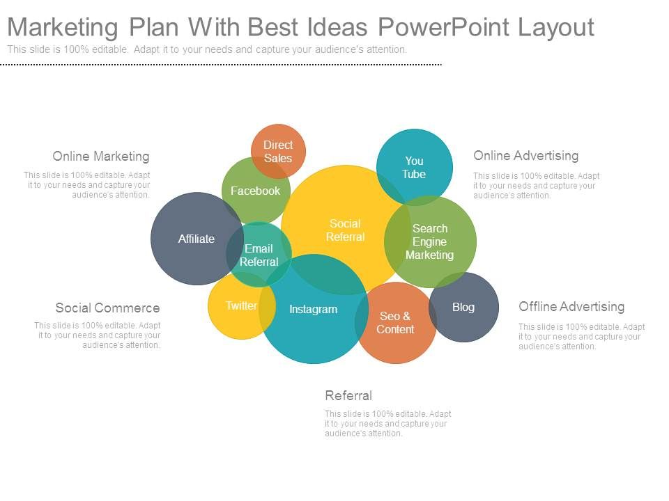 Marketing_Plan_With_Best_Ideas_Powerpoint_Layout_1.jpg