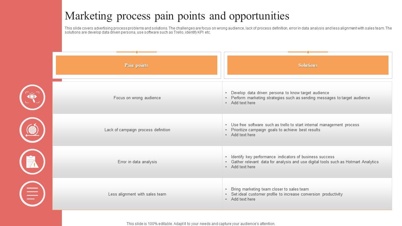 Marketing_Process_Pain_Points_And_Opportunities_Professional_PDF_Slide_1.jpg