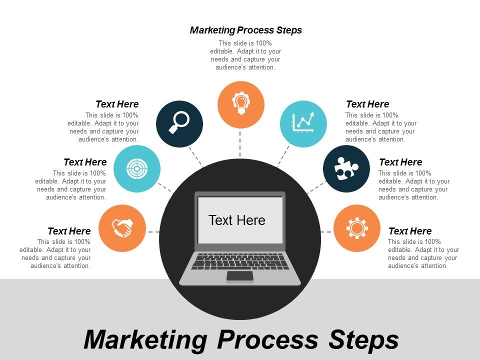 Marketing_Process_Steps_Ppt_PowerPoint_Presentation_Infographics_Cpb_Slide_1.jpg