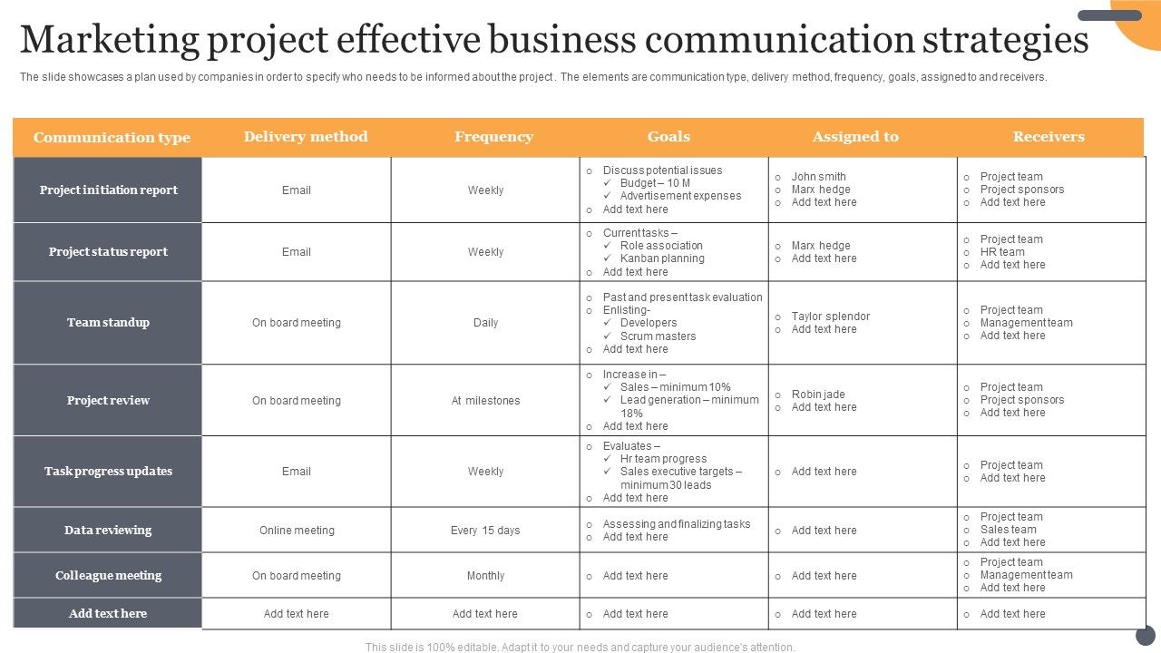 Marketing_Project_Effective_Business_Communication_Strategies_Introduction_PDF_Slide_1.jpg