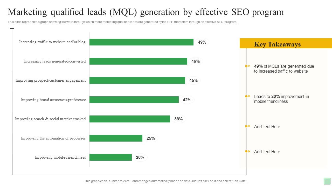 Marketing_Qualified_Leads_MQL_Generation_By_Effective_SEO_Program_Ppt_Slides_Example_Topics_PDF_Slide_1.jpg