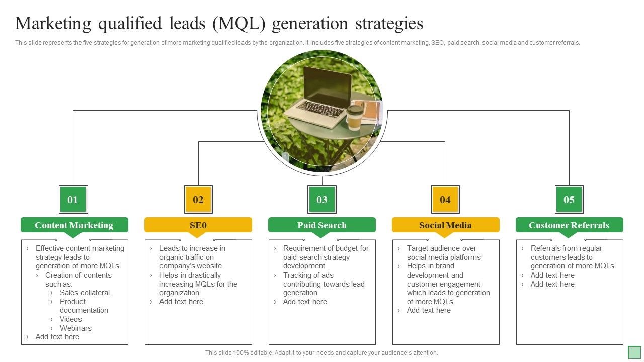 Marketing_Qualified_Leads_MQL_Generation_Strategies_Ppt_Model_Graphics_Tutorials_PDF_Slide_1.jpg