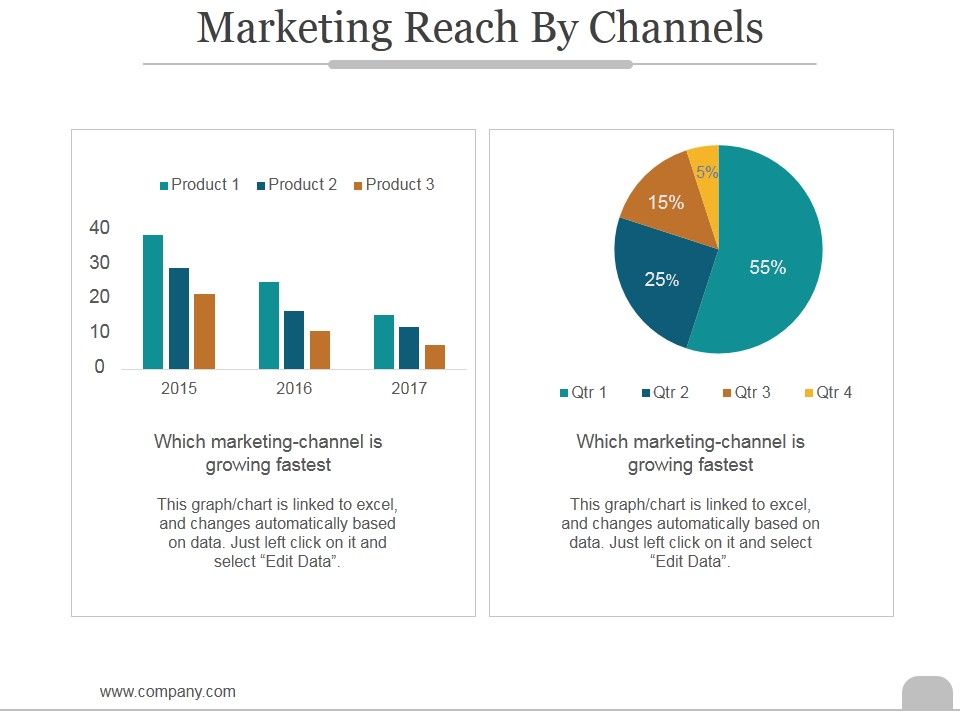 Marketing_Reach_By_Channels_Ppt_PowerPoint_Presentation_Professional_Slide_1.jpg