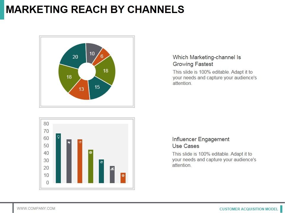 Marketing_Reach_By_Channels_Ppt_PowerPoint_Presentation_Show_Slide_Download_Slide_1.jpg