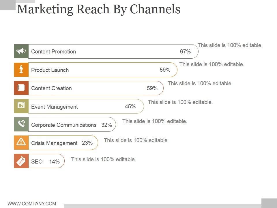 Marketing_Reach_By_Channels_Slide_Ppt_PowerPoint_Presentation_Examples_Slide_1.jpg