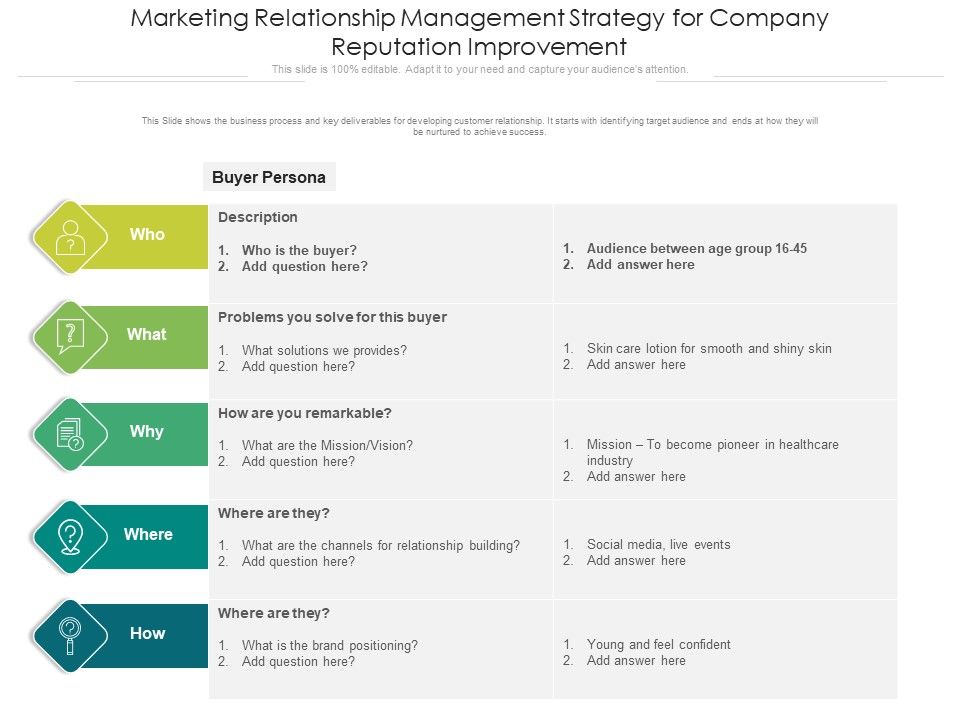Marketing_Relationship_Management_Strategy_For_Company_Reputation_Improvement_Ppt_PowerPoint_Presentation_Gallery_Guidelines_PDF_Slide_1.jpg