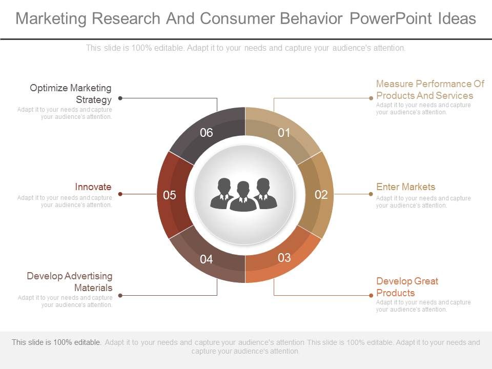 Marketing_Research_And_Consumer_Behavior_Powerpoint_Ideas_1.jpg