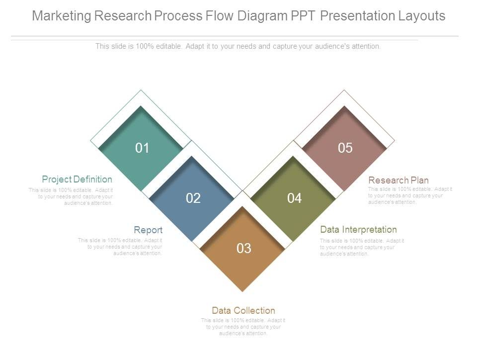 Marketing_Research_Process_Flow_Diagram_Ppt_Presentation_Layouts_1.jpg