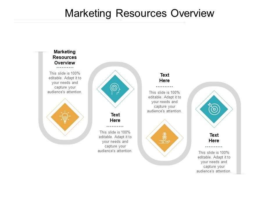 Marketing_Resources_Overview_Ppt_PowerPoint_Presentation_Outline_Graphic_Tips_Cpb_Pdf_Slide_1.jpg