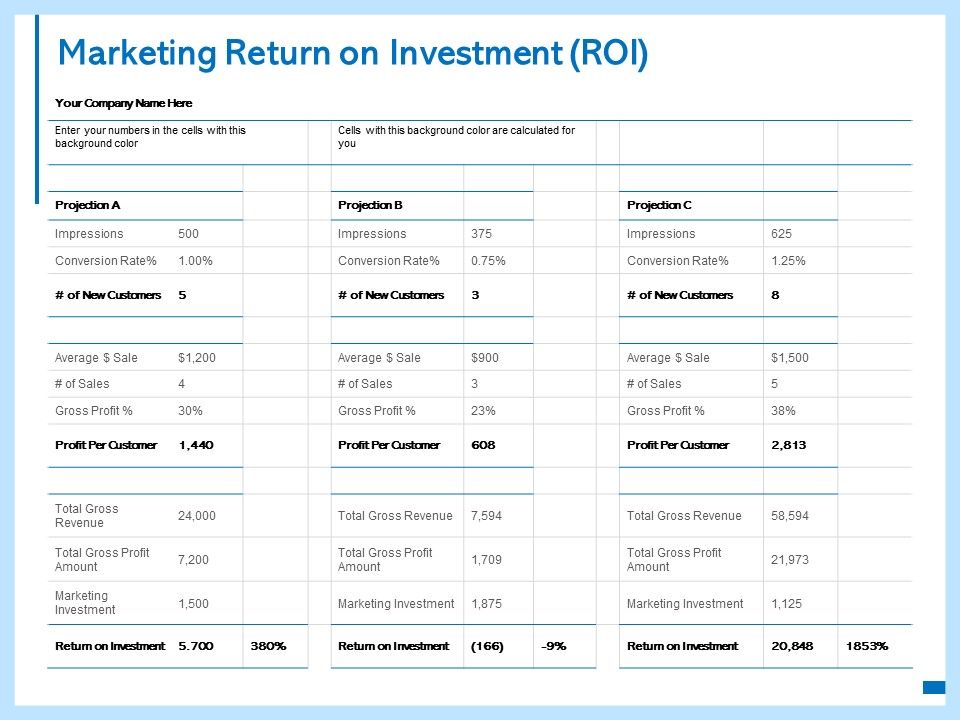 Marketing_Return_On_Investment_ROI_Ppt_PowerPoint_Presentation_Slides_Rules_Slide_1.jpg