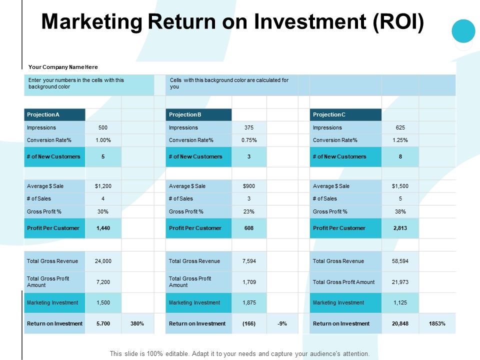 Marketing_Return_On_Investment_Roi_Ppt_PowerPoint_Presentation_Ideas_Objects_Slide_1.jpg