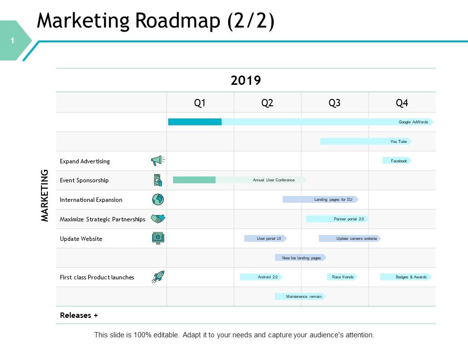 Marketing_Roadmap_Marketing_Ppt_PowerPoint_Presentation_Gallery_Information_Slide_1.jpg