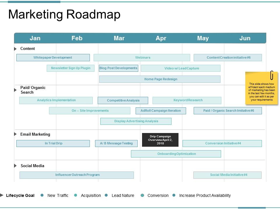 Marketing_Roadmap_Ppt_PowerPoint_Presentation_Professional_Slides_Slide_1.jpg