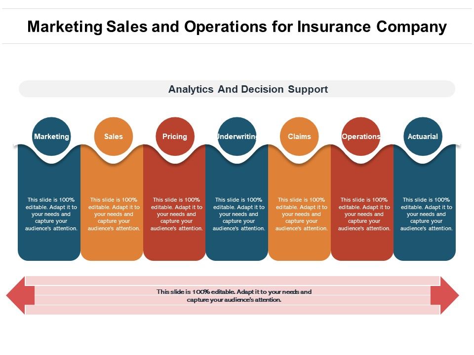 Marketing_Sales_And_Operations_For_Insurance_Company_Ppt_PowerPoint_Presentation_Gallery_Background_Images_PDF_Slide_1.jpg