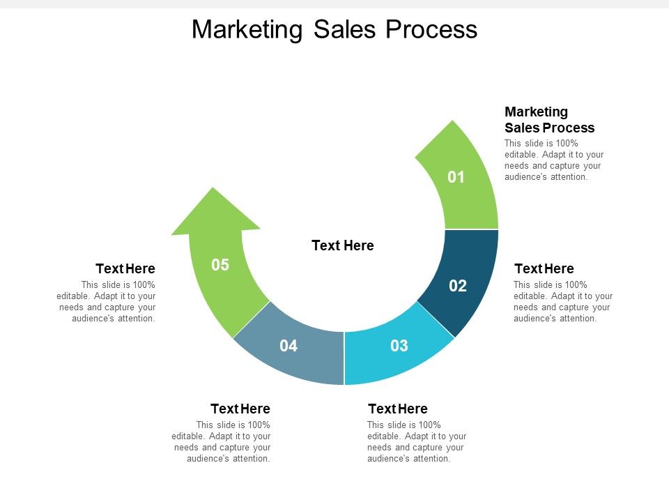 Marketing_Sales_Process_Ppt_PowerPoint_Presentation_Show_Outline_Cpb_Slide_1.jpg