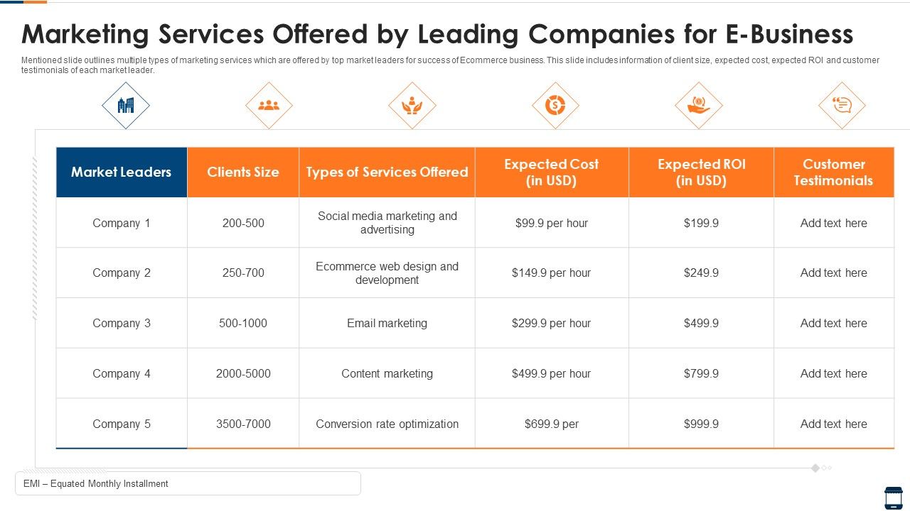 Marketing_Services_Offered_By_Leading_Companies_For_E_Business_Formats_PDF_Slide_1.jpg