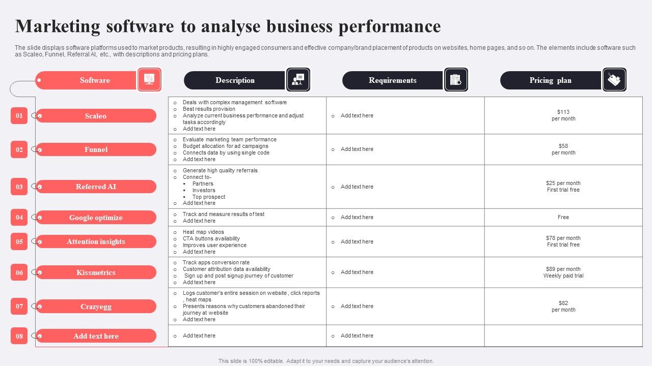 Marketing_Software_To_Analyse_Business_Performance_Formats_PDF_Slide_1.jpg