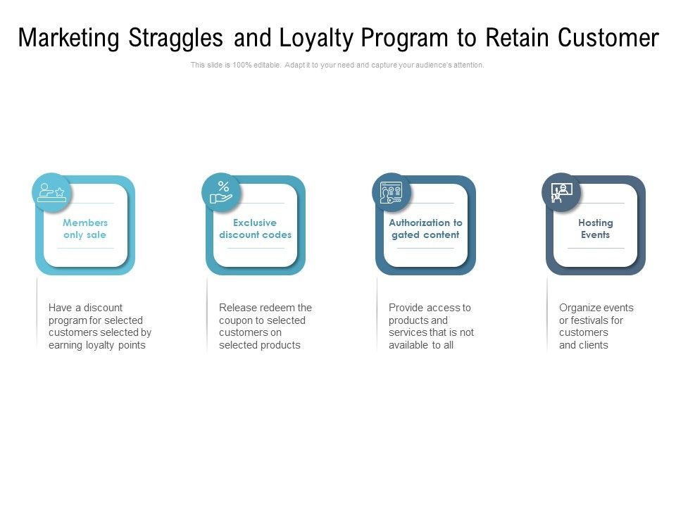 Marketing_Straggles_And_Loyalty_Program_To_Retain_Customer_Ppt_PowerPoint_Presentation_File_Graphics_Tutorials_PDF_Slide_1.jpg