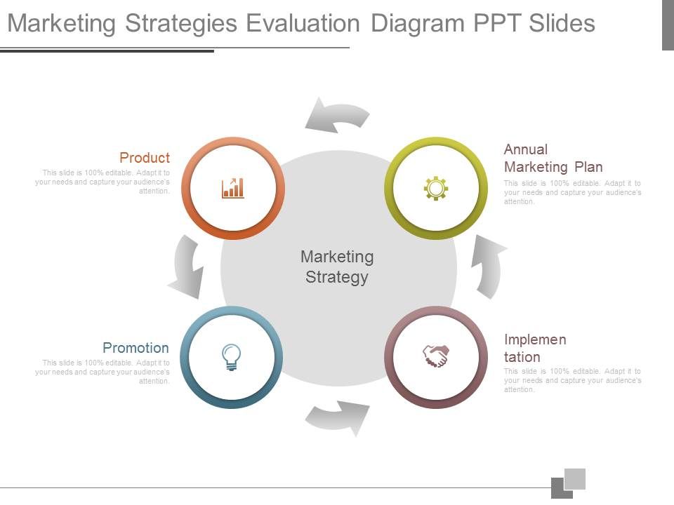 Marketing_Strategies_Evaluation_Diagram_Ppt_Slides_1.jpg