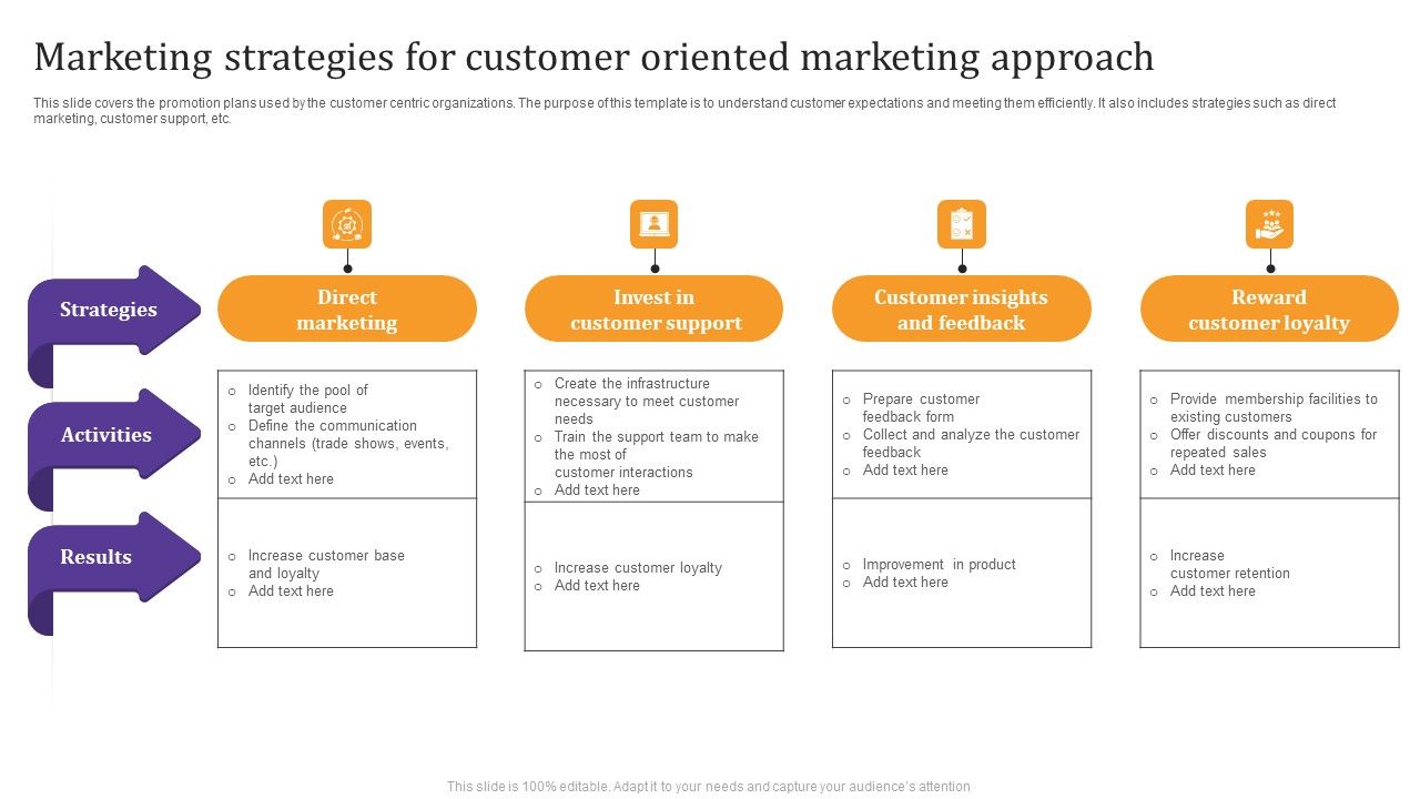 Marketing_Strategies_For_Customer_Oriented_Marketing_Approach_Diagrams_PDF_Slide_1.jpg