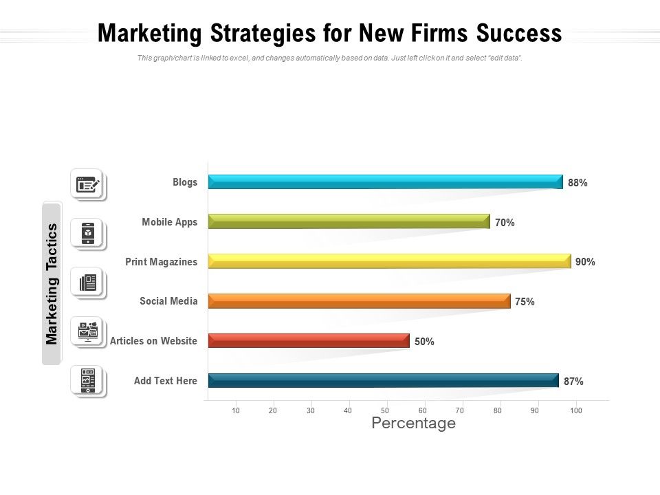 Marketing_Strategies_For_New_Firms_Success_Ppt_PowerPoint_Presentation_Model_Slides_PDF_Slide_1.jpg