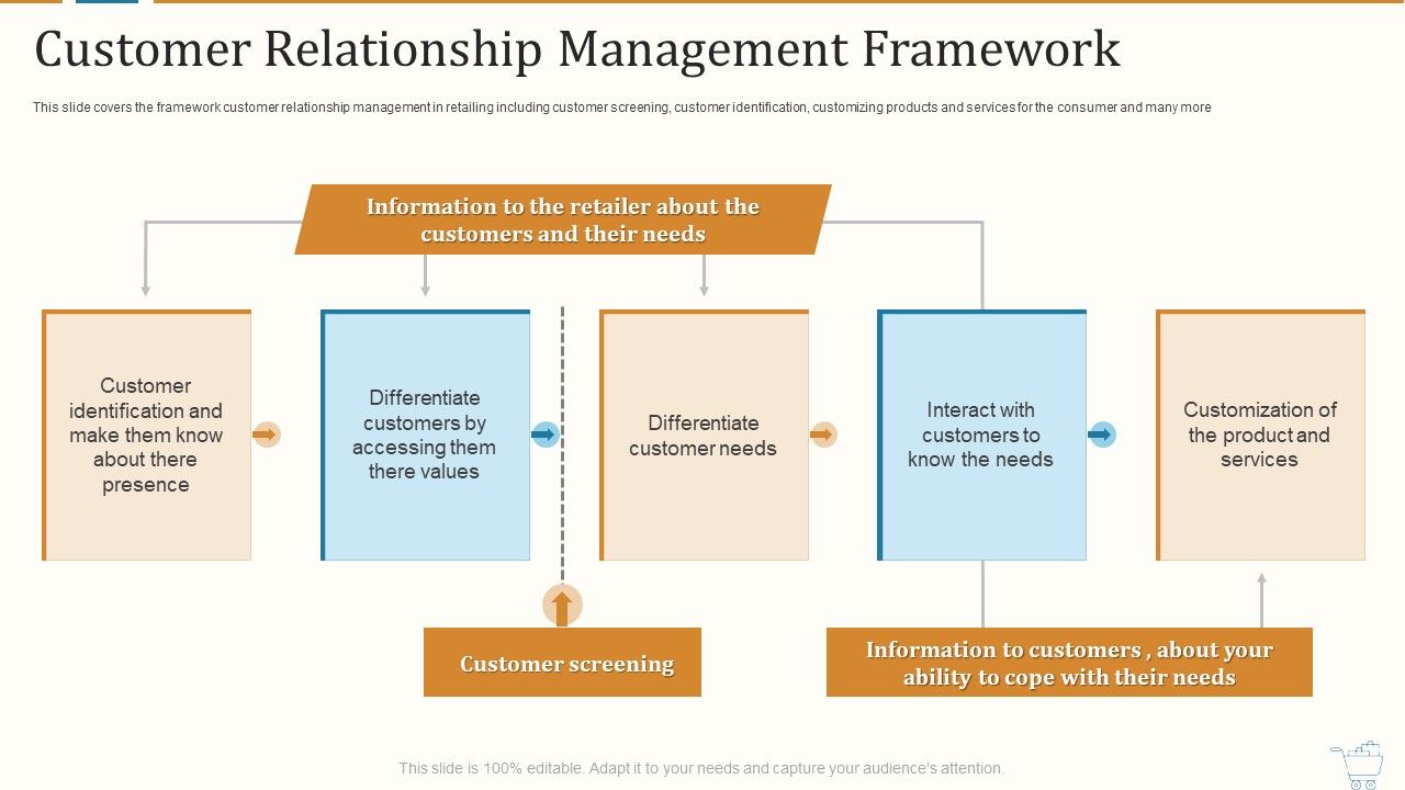 Marketing_Strategies_For_Retail_Store_Customer_Relationship_Management_Framework_Introduction_PDF_Slide_1.jpg