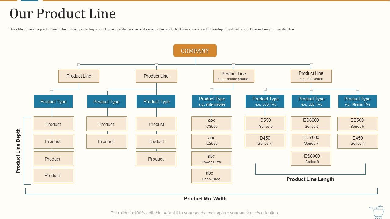 Marketing_Strategies_For_Retail_Store_Our_Product_Line_Guidelines_PDF_Slide_1.jpg