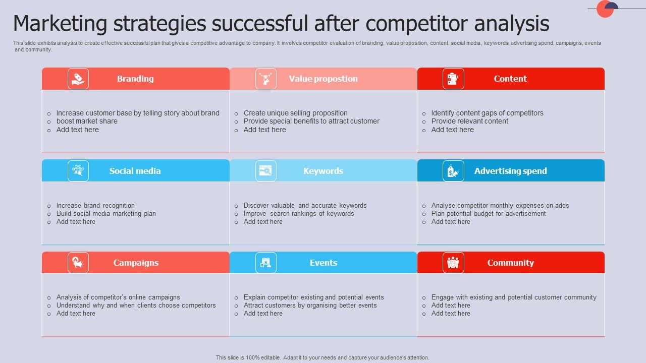 Marketing_Strategies_Successful_After_Competitor_Analysis_Guidelines_PDF_Slide_1.jpg