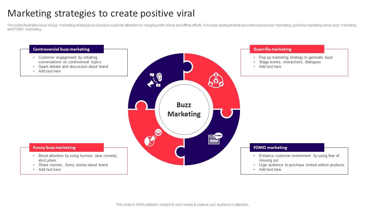 Marketing_Strategies_To_Create_Positive_Viral_Portrait_PDF_Slide_1.jpg