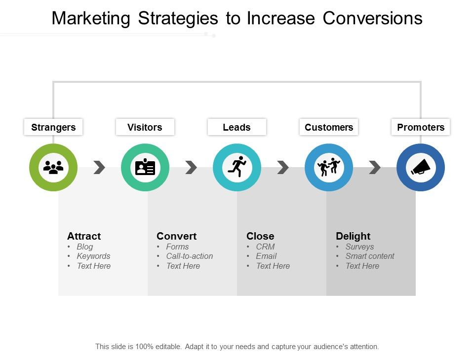 Marketing_Strategies_To_Increase_Conversions_Ppt_PowerPoint_Presentation_Visual_Aids_Deck_Slide_1.jpg