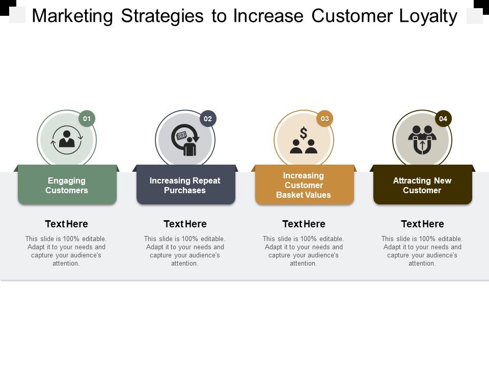 Marketing_Strategies_To_Increase_Customer_Loyalty_Ppt_PowerPoint_Presentation_Styles_Samples_Slide_1.jpg