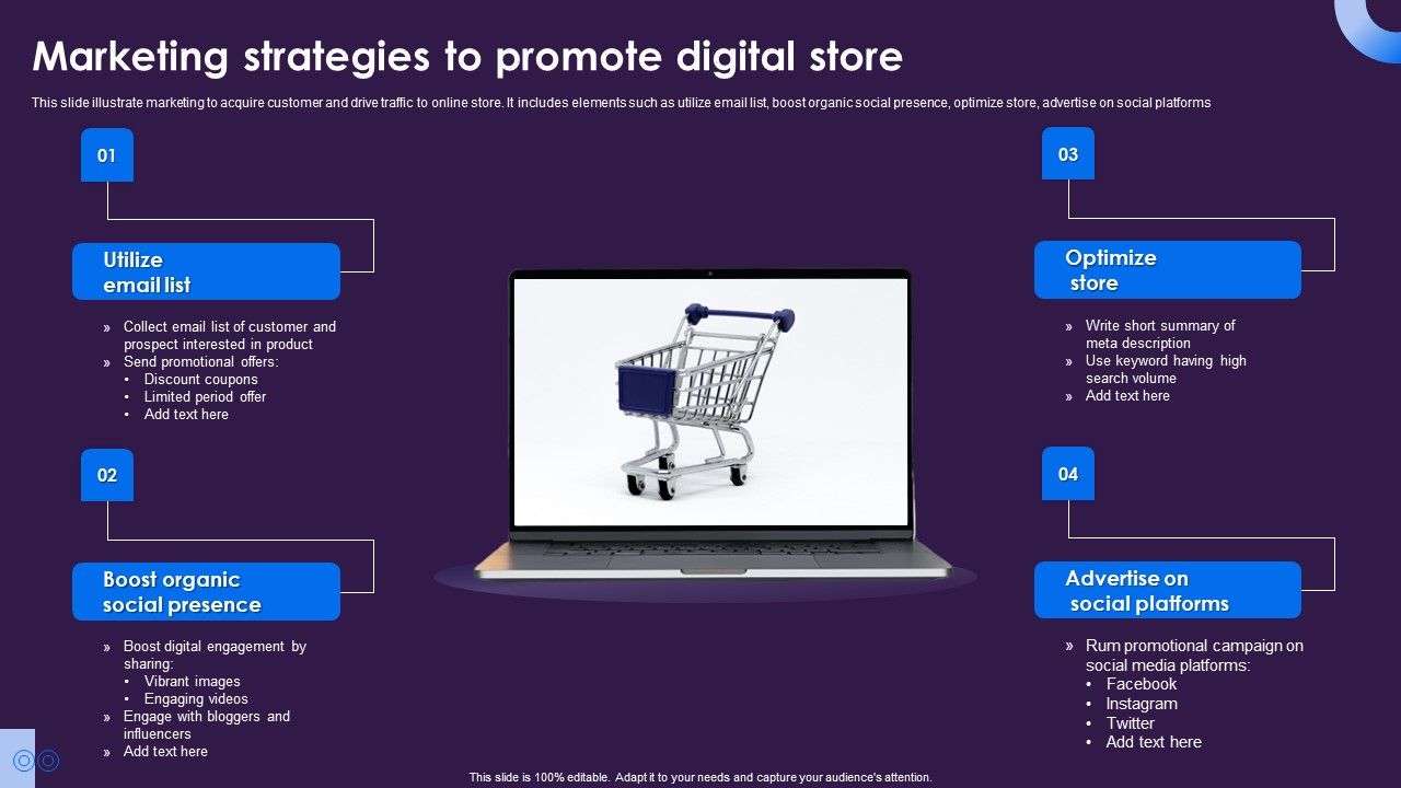 Marketing_Strategies_To_Promote_Digital_Store_Information_PDF_Slide_1.jpg