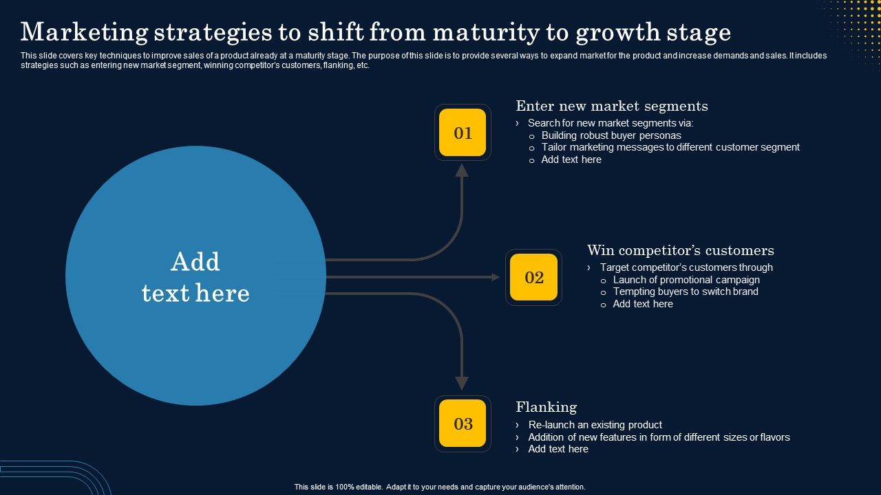 Marketing_Strategies_To_Shift_From_Maturity_To_Growth_Stage_Designs_PDF_Slide_1.jpg