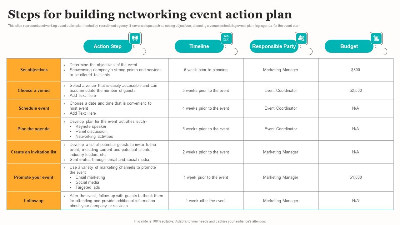 Marketing_Strategy_For_A_Recruitment_Company_Steps_For_Building_Networking_Event_Action_Plan_Clipart_PDF_Slide_1.jpg