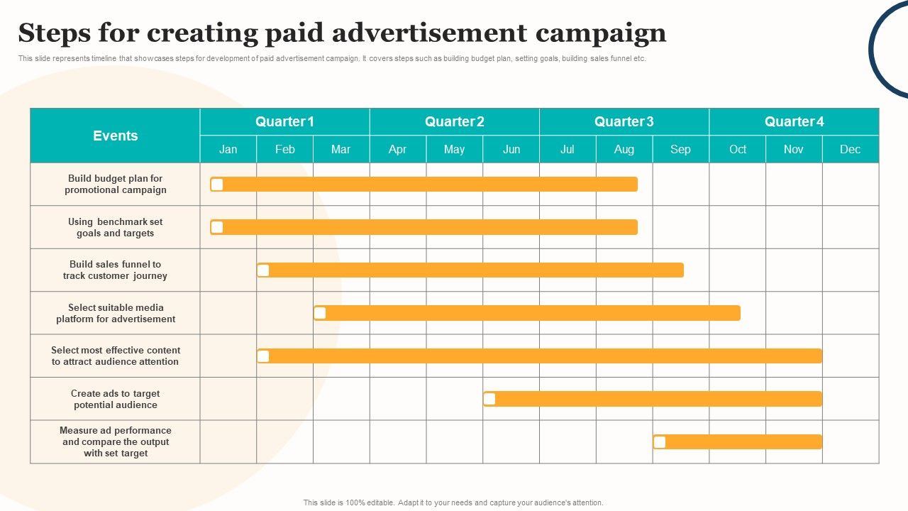 Marketing_Strategy_For_A_Recruitment_Company_Steps_For_Creating_Paid_Advertisement_Campaign_Clipart_PDF_Slide_1.jpg