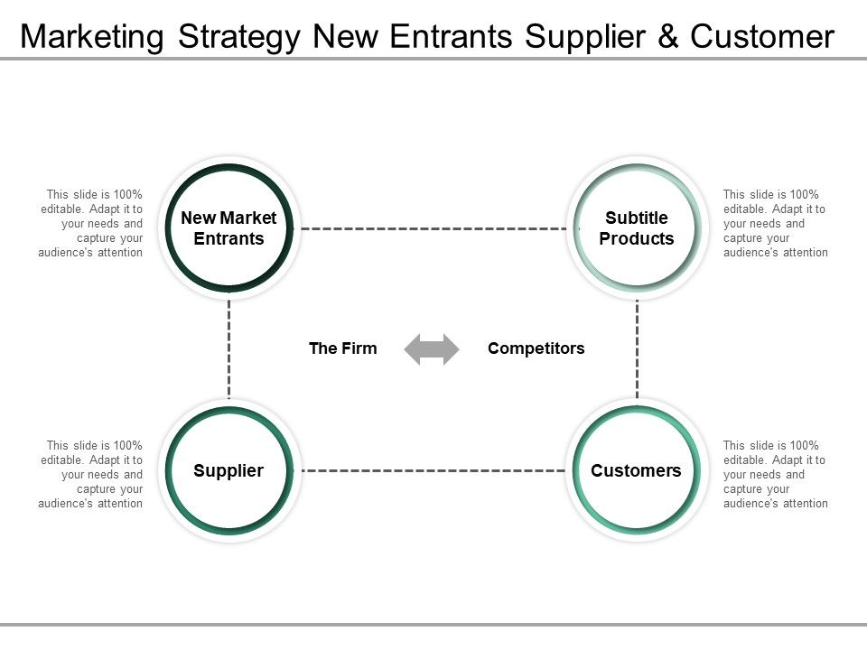 Marketing_Strategy_New_Entrants_Supplier_And_Customer_Ppt_PowerPoint_Presentation_Show_Shapes_Slide_1.jpg