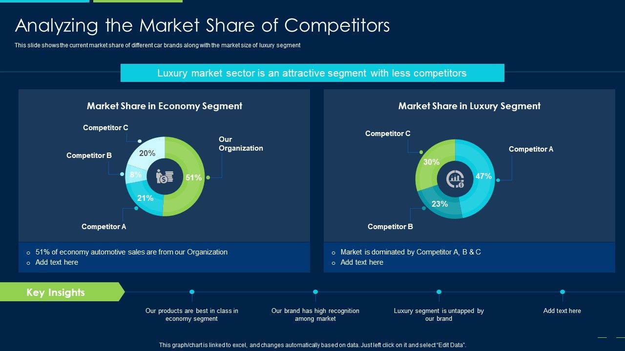 Marketing_Strategy_New_Product_Introduction_Analyzing_The_Market_Share_Of_Competitors_Pictures_PDF_Slide_1.jpg