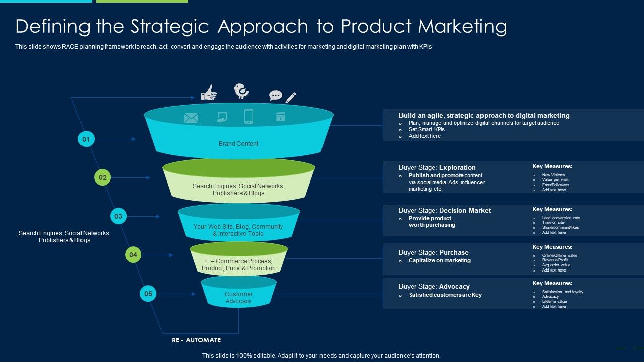 Marketing_Strategy_New_Product_Introduction_Defining_The_Strategic_Approach_Slides_PDF_Slide_1.jpg