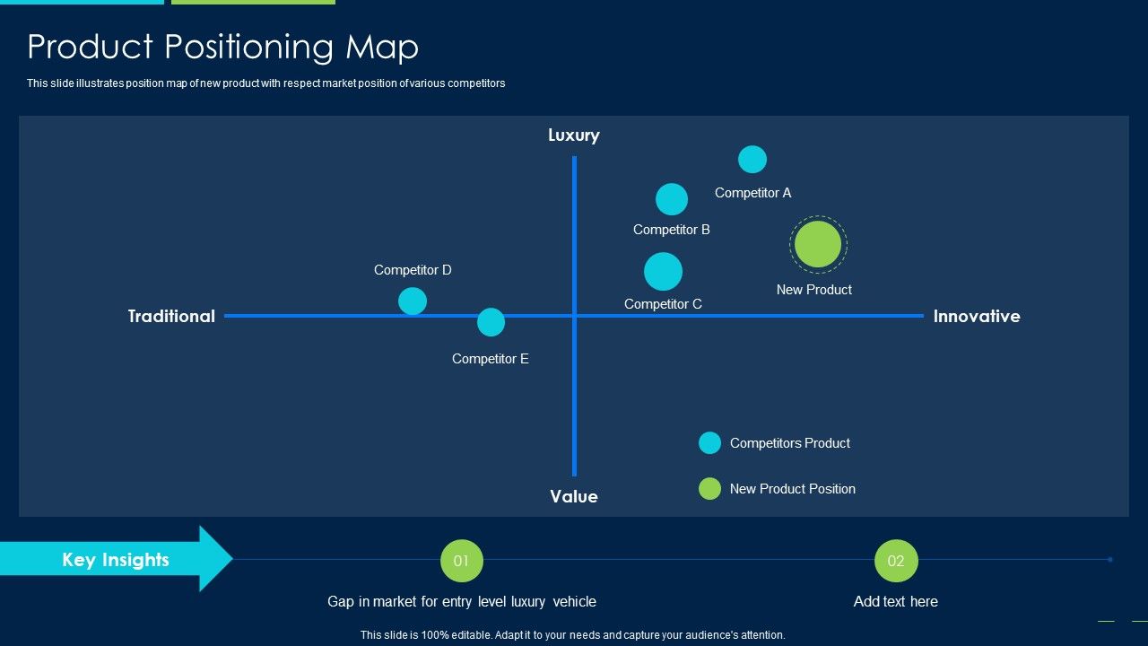 Marketing_Strategy_New_Product_Introduction_Product_Positioning_Map_Introduction_PDF_Slide_1.jpg