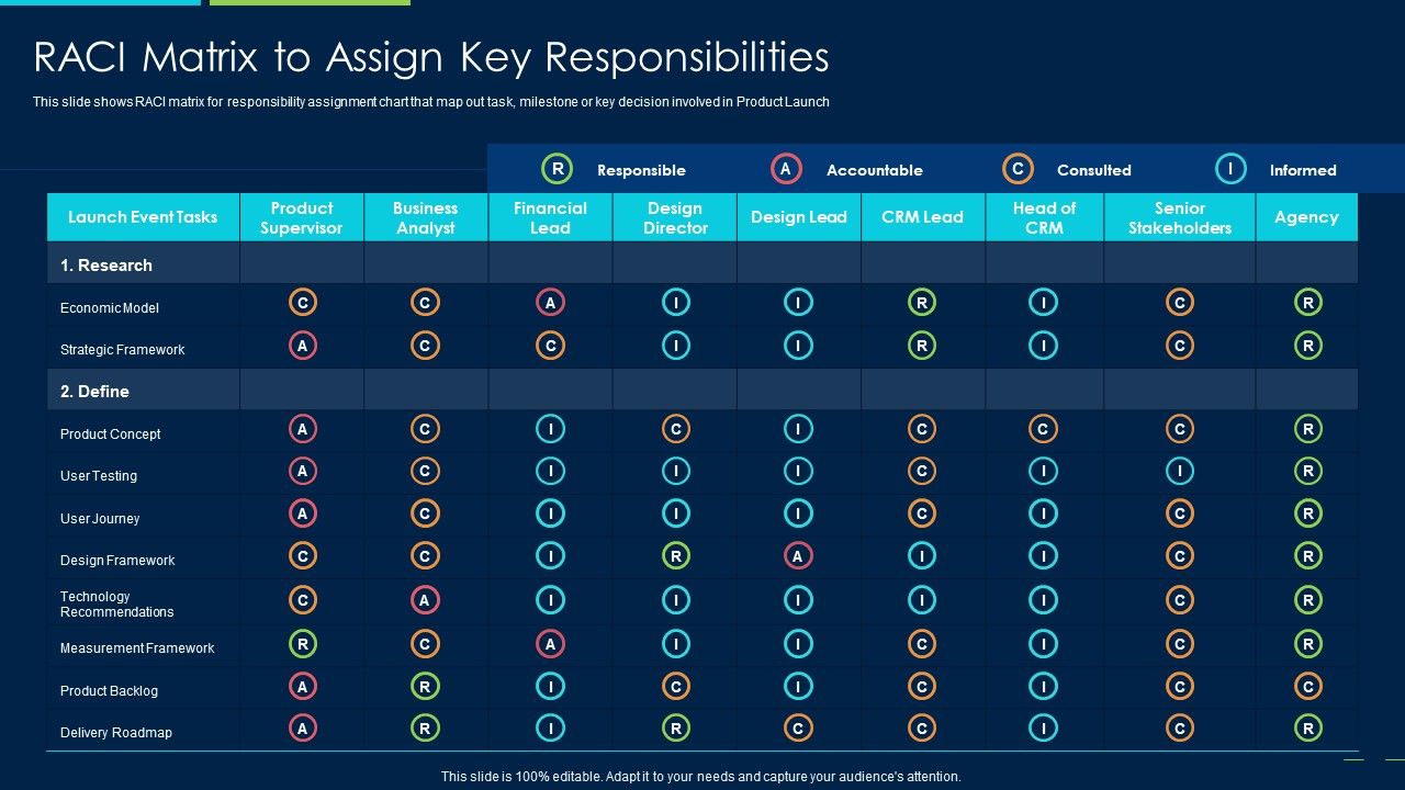 Marketing_Strategy_New_Product_Introduction_RACI_Matrix_To_Assign_Key_Responsibilities_Brochure_PDF_Slide_1.jpg