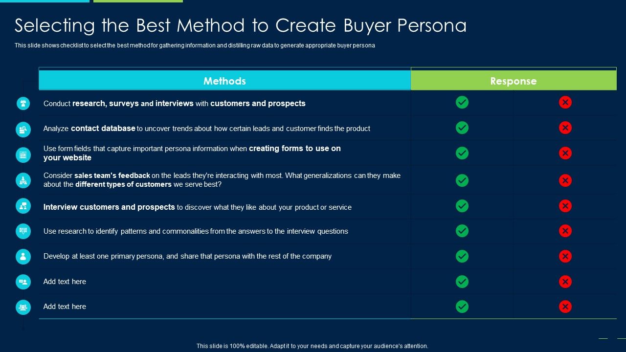 Marketing_Strategy_New_Product_Introduction_Selecting_The_Best_Method_To_Create_Buyer_Guidelines_PDF_Slide_1.jpg