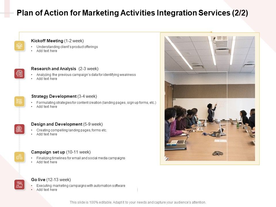 Marketing_Strategy_Plan_Of_Action_For_Marketing_Activities_Integration_Services_Analysis_Summary_PDF_Slide_1.jpg