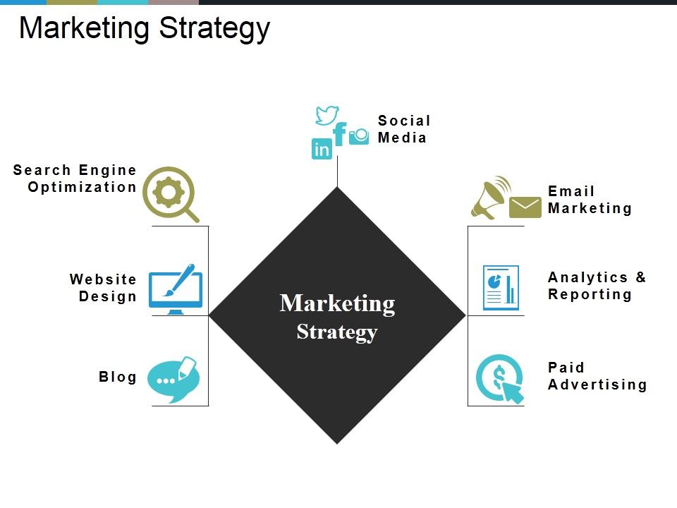Marketing_Strategy_Ppt_PowerPoint_Presentation_File_Formats_Slide_1.jpg