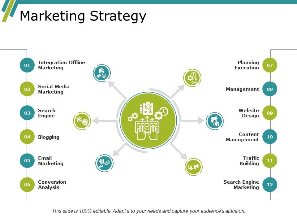 Marketing_Strategy_Ppt_PowerPoint_Presentation_Infographic_Template_Deck_Slide_1.jpg