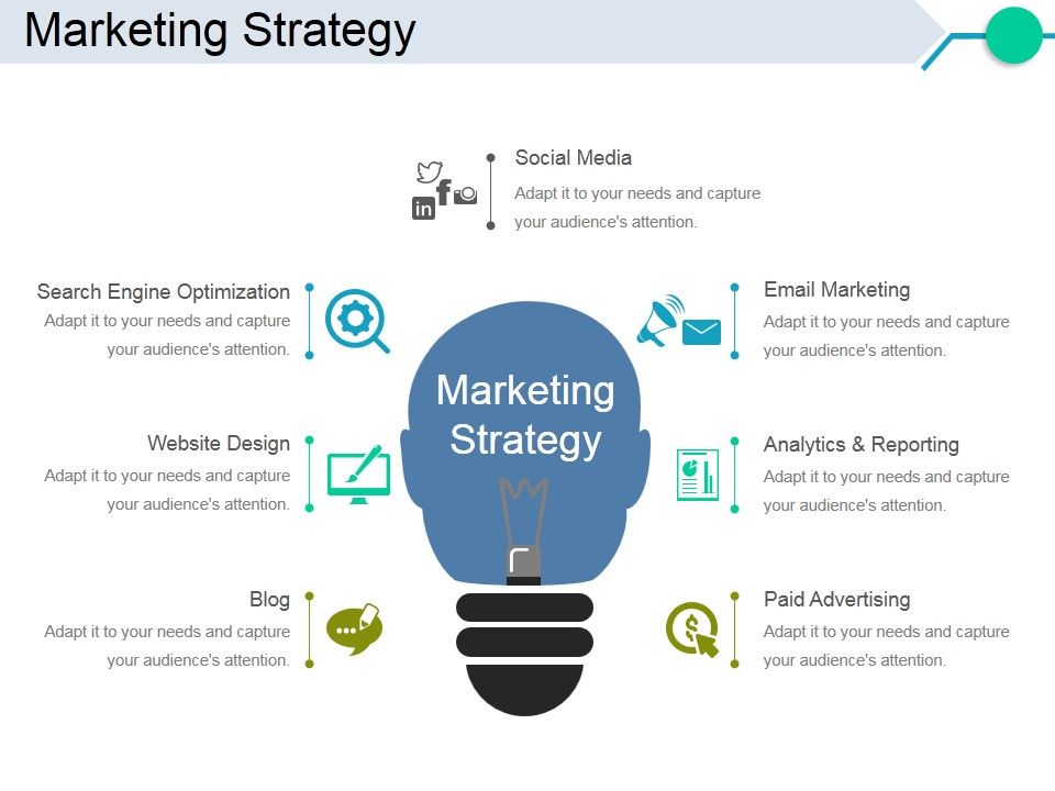 Marketing_Strategy_Ppt_PowerPoint_Presentation_Outline_Templates_Slide_1.jpg