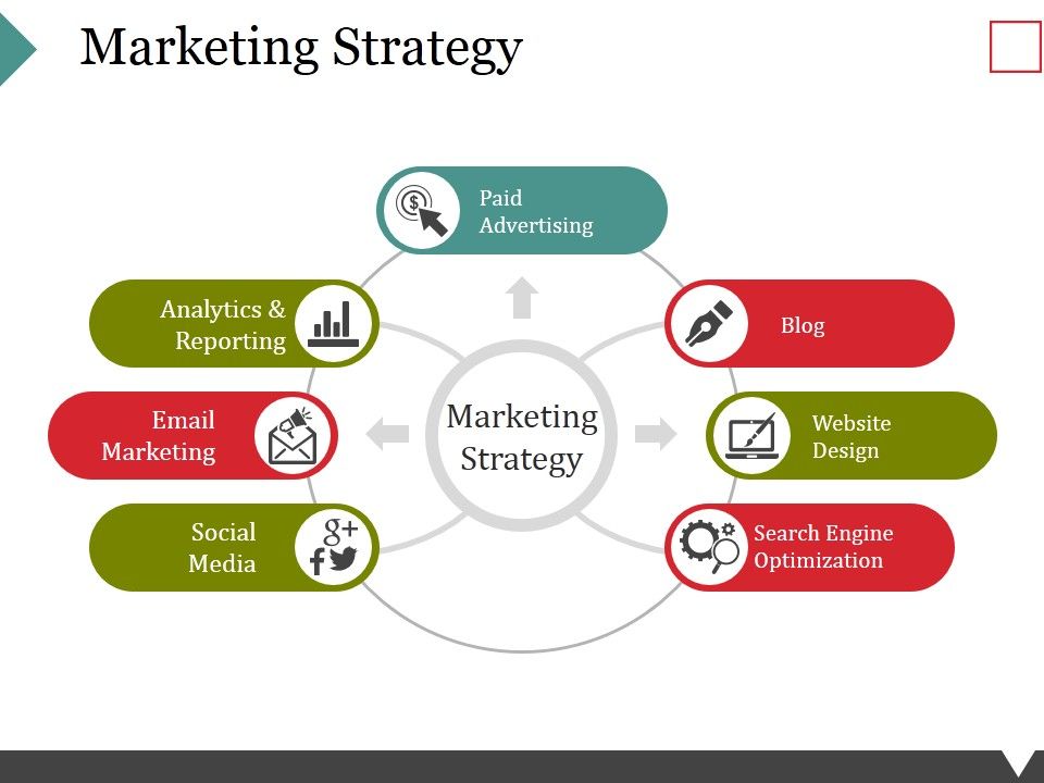 Marketing_Strategy_Ppt_PowerPoint_Presentation_Portfolio_Inspiration_Slide_1.jpg
